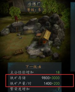 三国志6级资源怎么打？