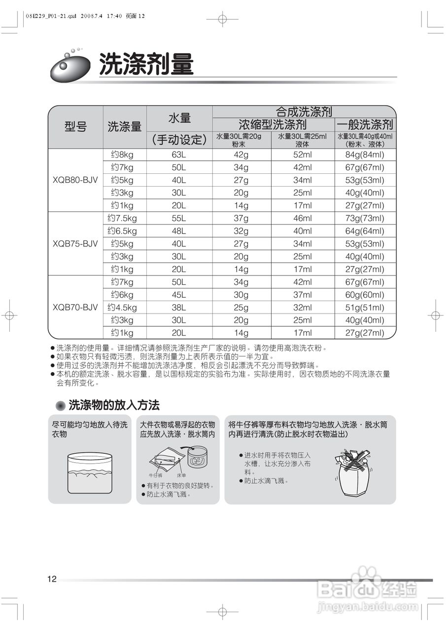 日立XQB75-BJV洗衣机使用说明书:[2]