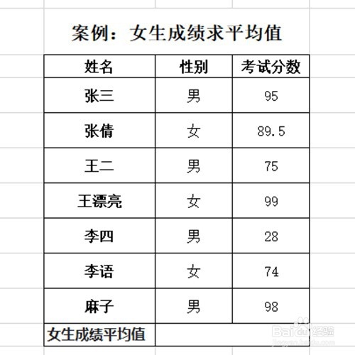 怎么计算指定条件求平均值