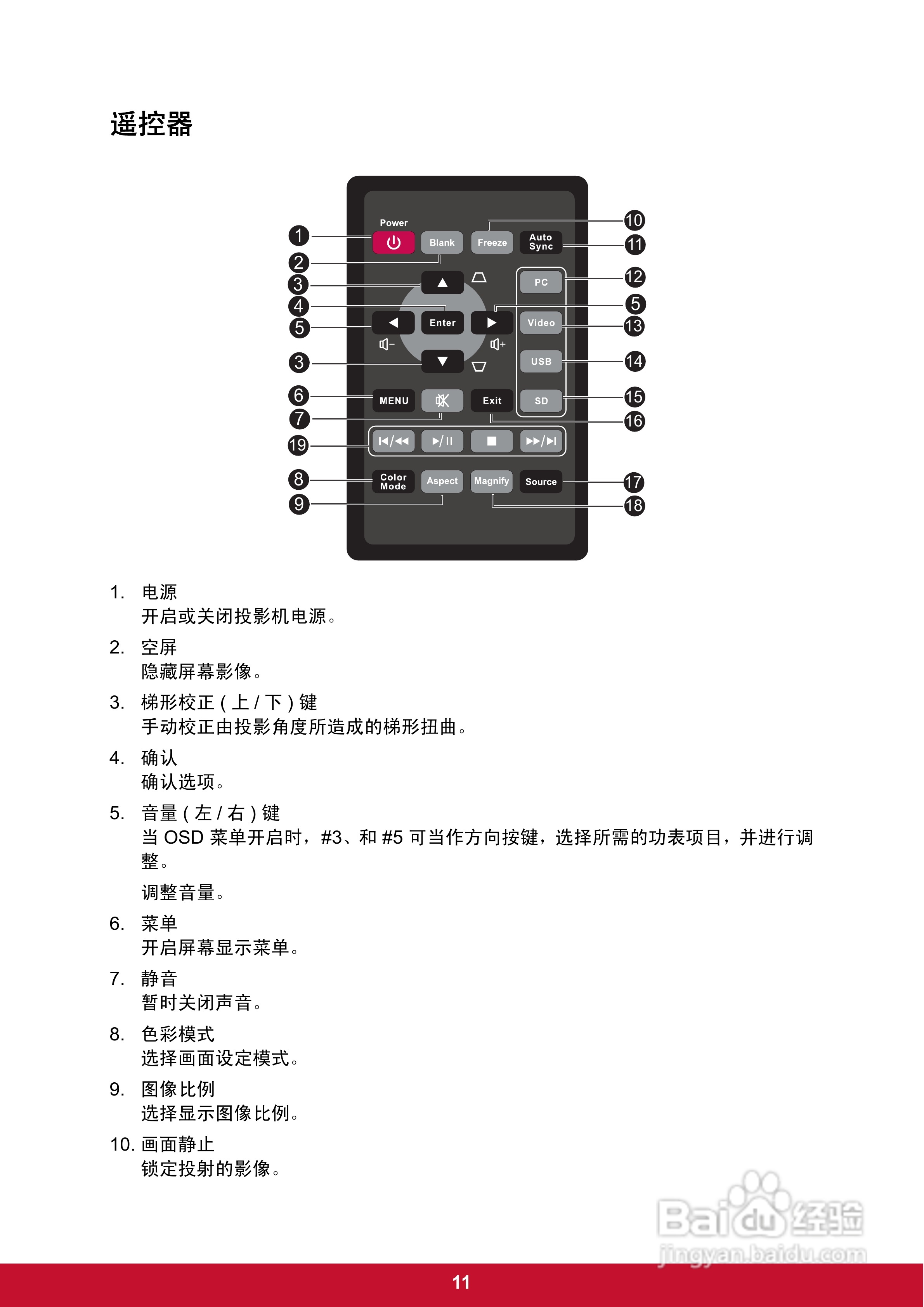 优派PLED-W200投影机使用说明书:[2]