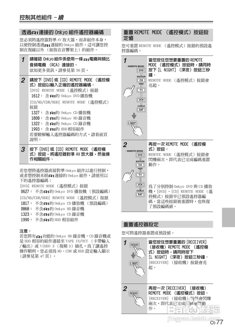 ONKYO TX-SR604放大器使用手册:[8]