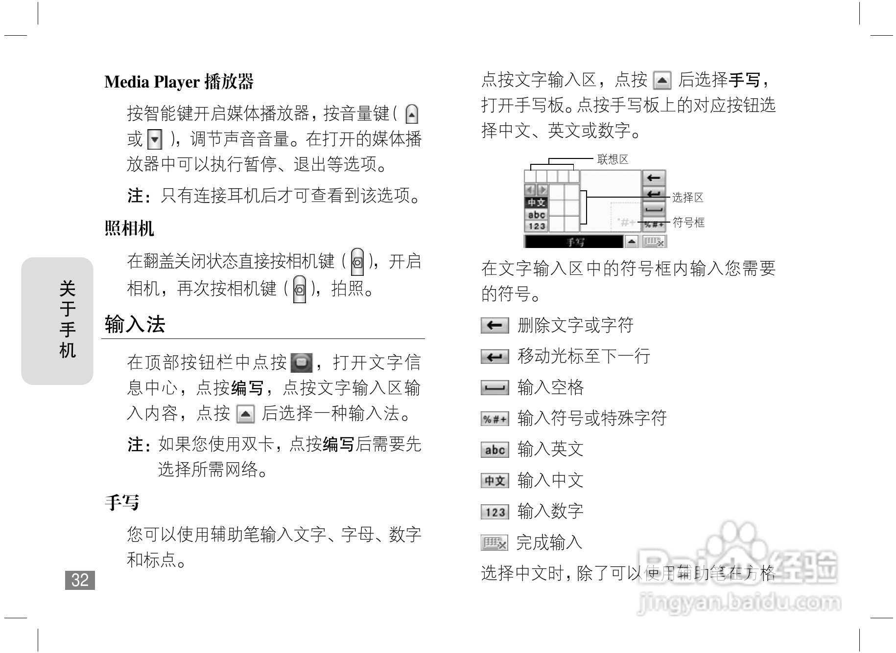 摩托罗拉A1800c手机使用说明书:[4]