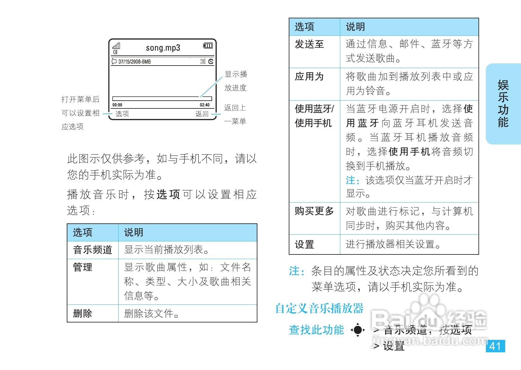 摩托罗拉EM30手机使用说明书:[5]