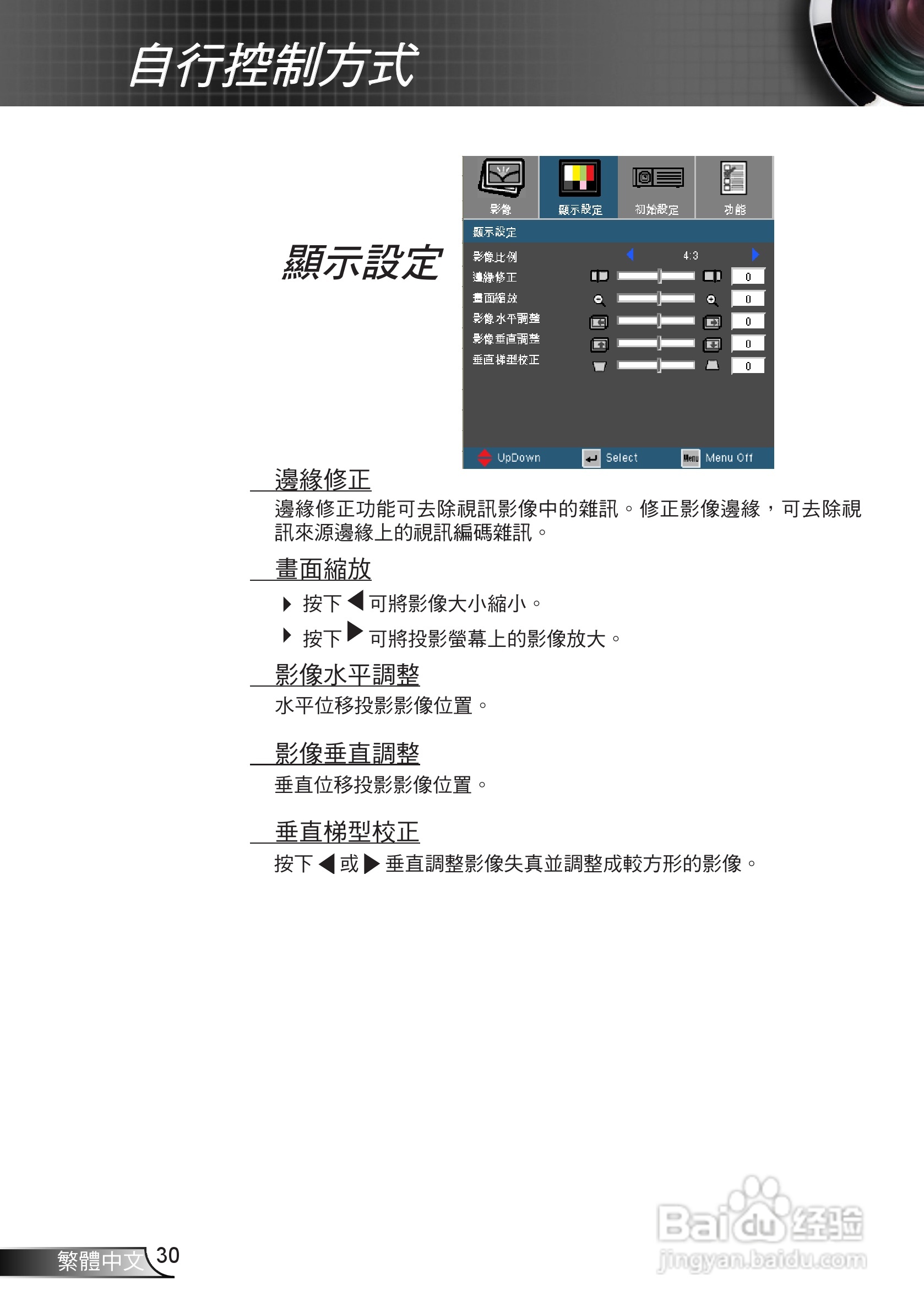 奥图码EP720投影机使用说明书:[3]