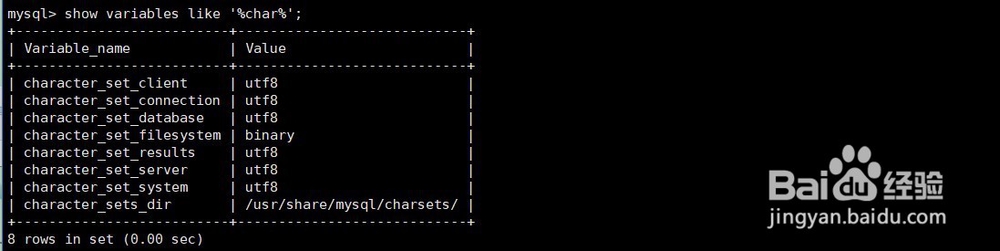Linux上安装Mysql