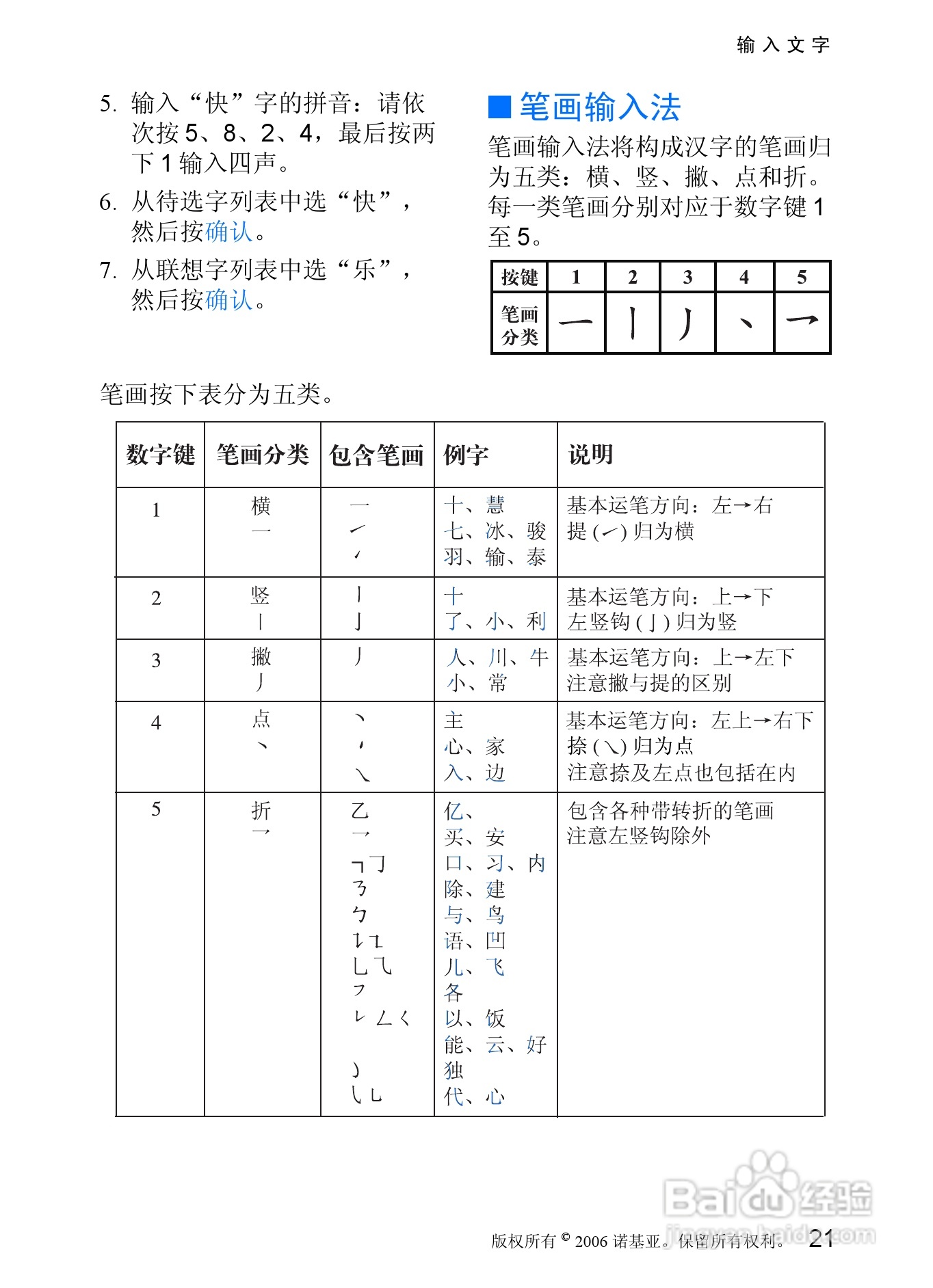 诺基亚7088手机使用说明书:[3]