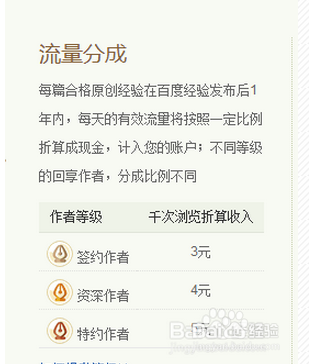 网民网络兼职月转2000