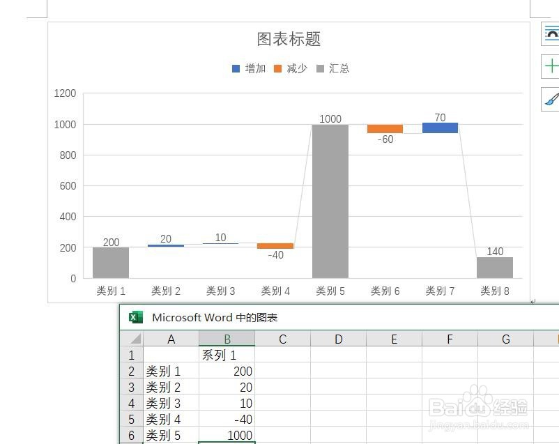 Word如何插入瀑布图
