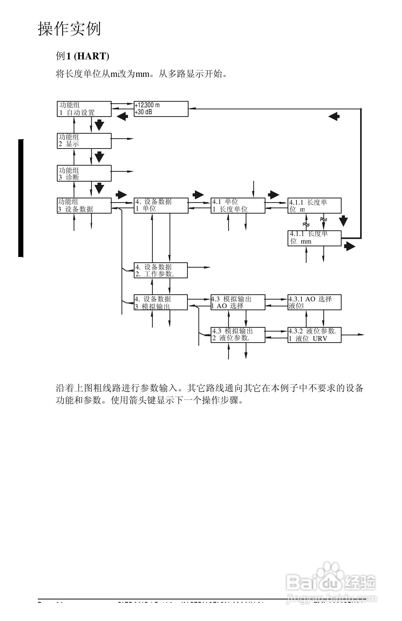 西门子LR400雷达物位计操作手册:[4]