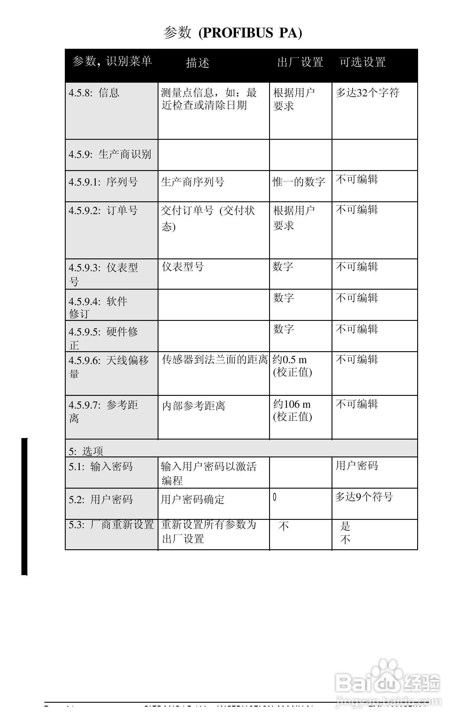 西门子LR400雷达物位计操作手册:[7]