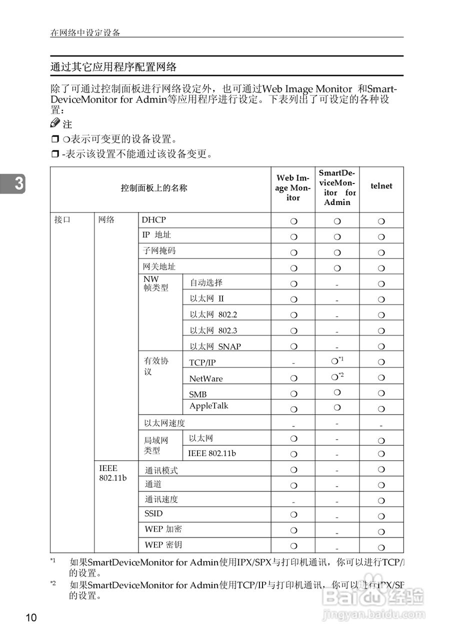 基士得耶CP6346P一体机使用说明书:[33]