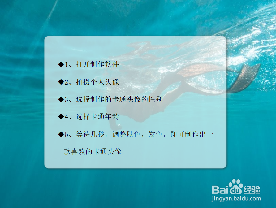 q版头像制作软件