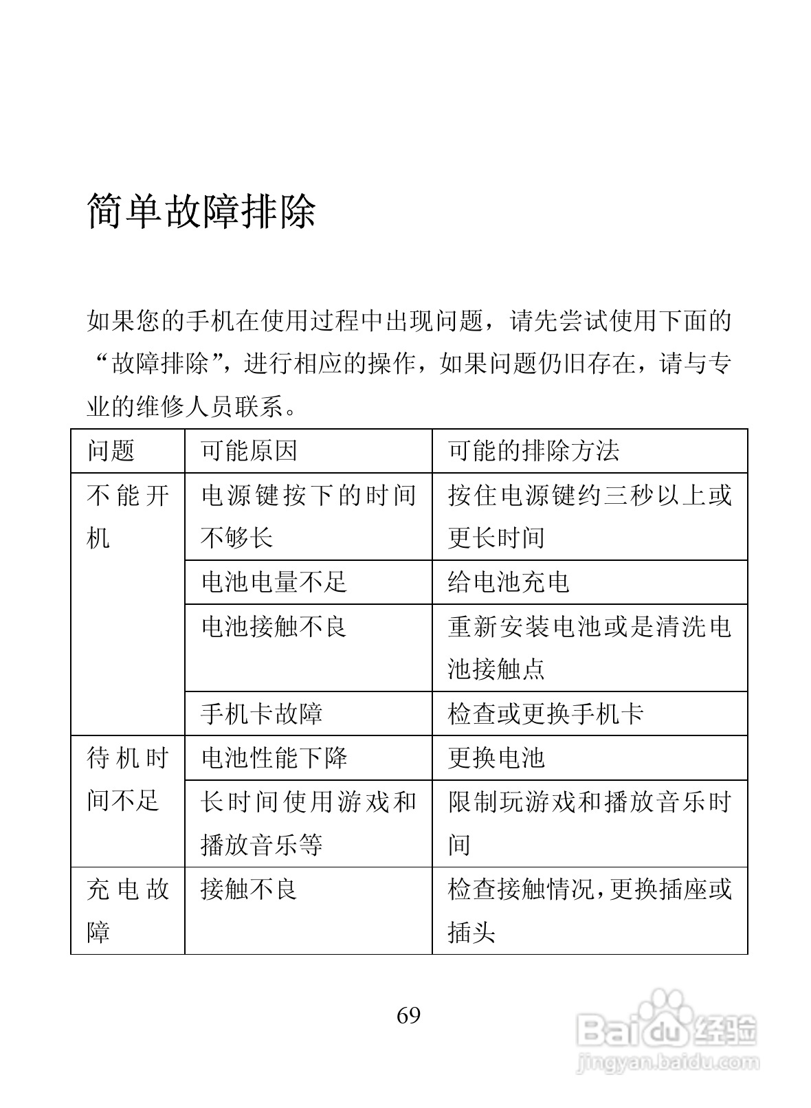 海信D907手机使用说明书:[8]