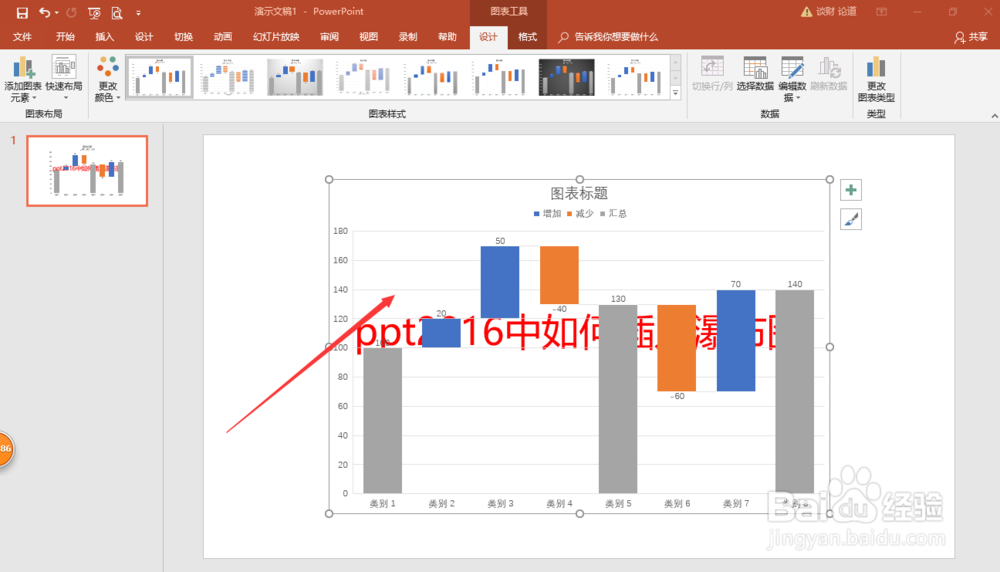ppt2016中如何插入瀑布图