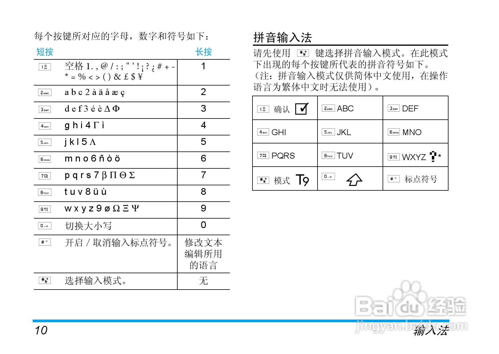 飞利浦手机CT9A9HWHT型使用说明书:[2]