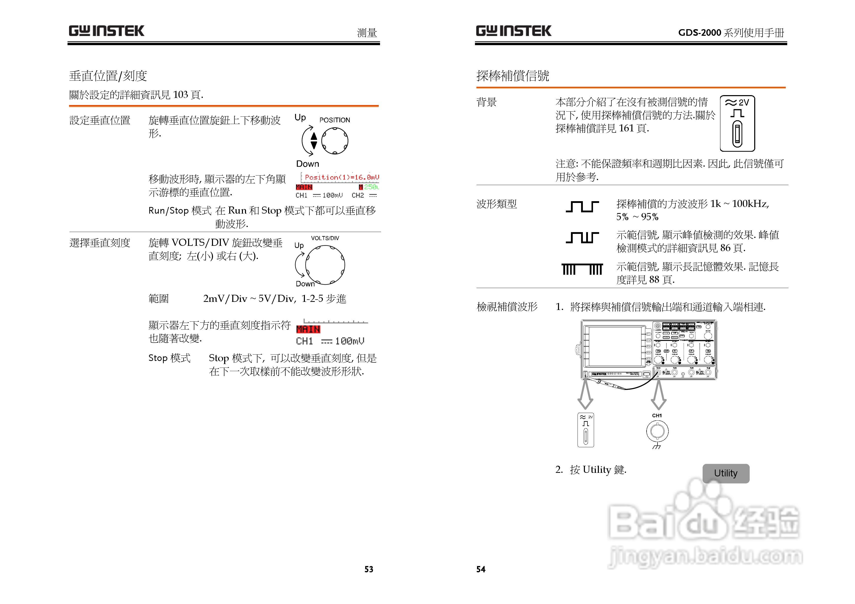 GDS-800 Series数字示波器使用说明书:[3]