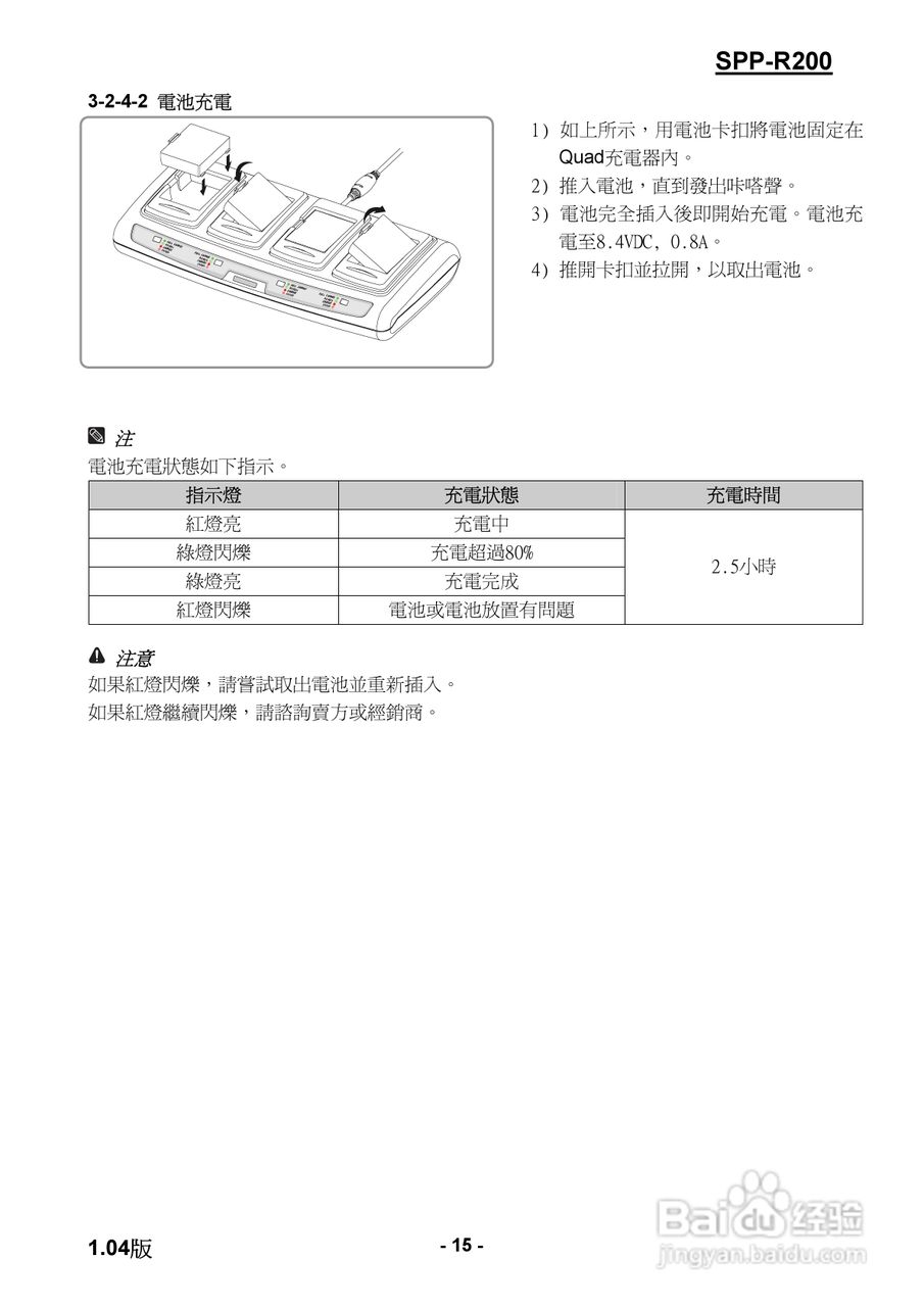 SPP-R200移动印表机说明书:[2]