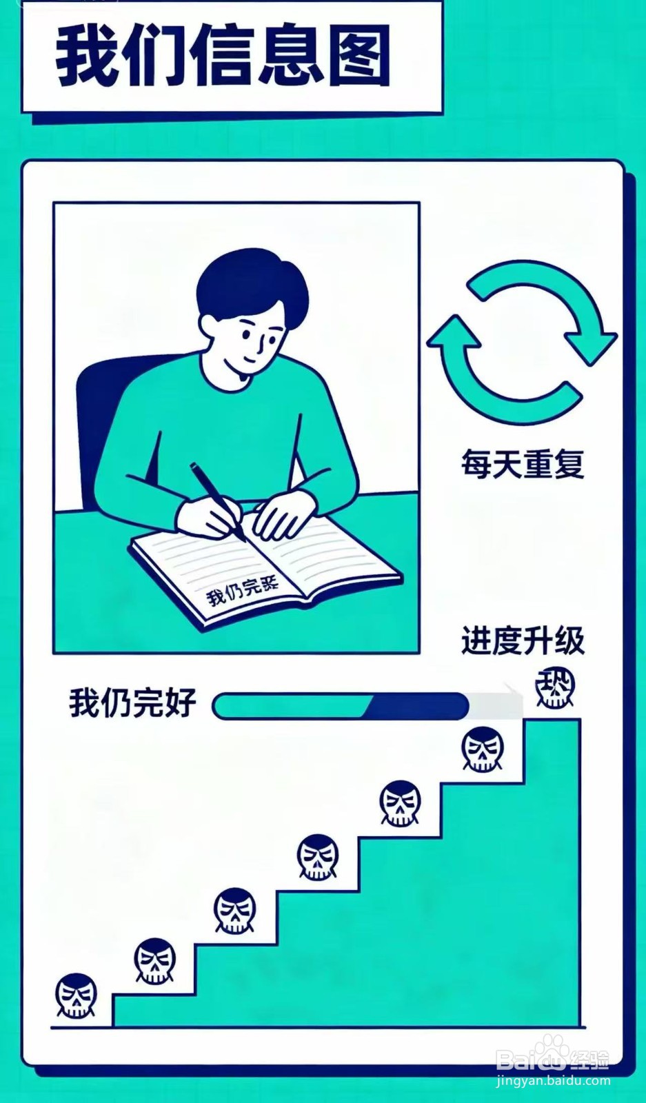 如何克服恐惧心理？