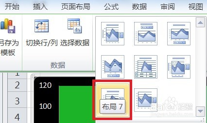 EXCEL怎么让面积图的图表布局显示布局7效果
