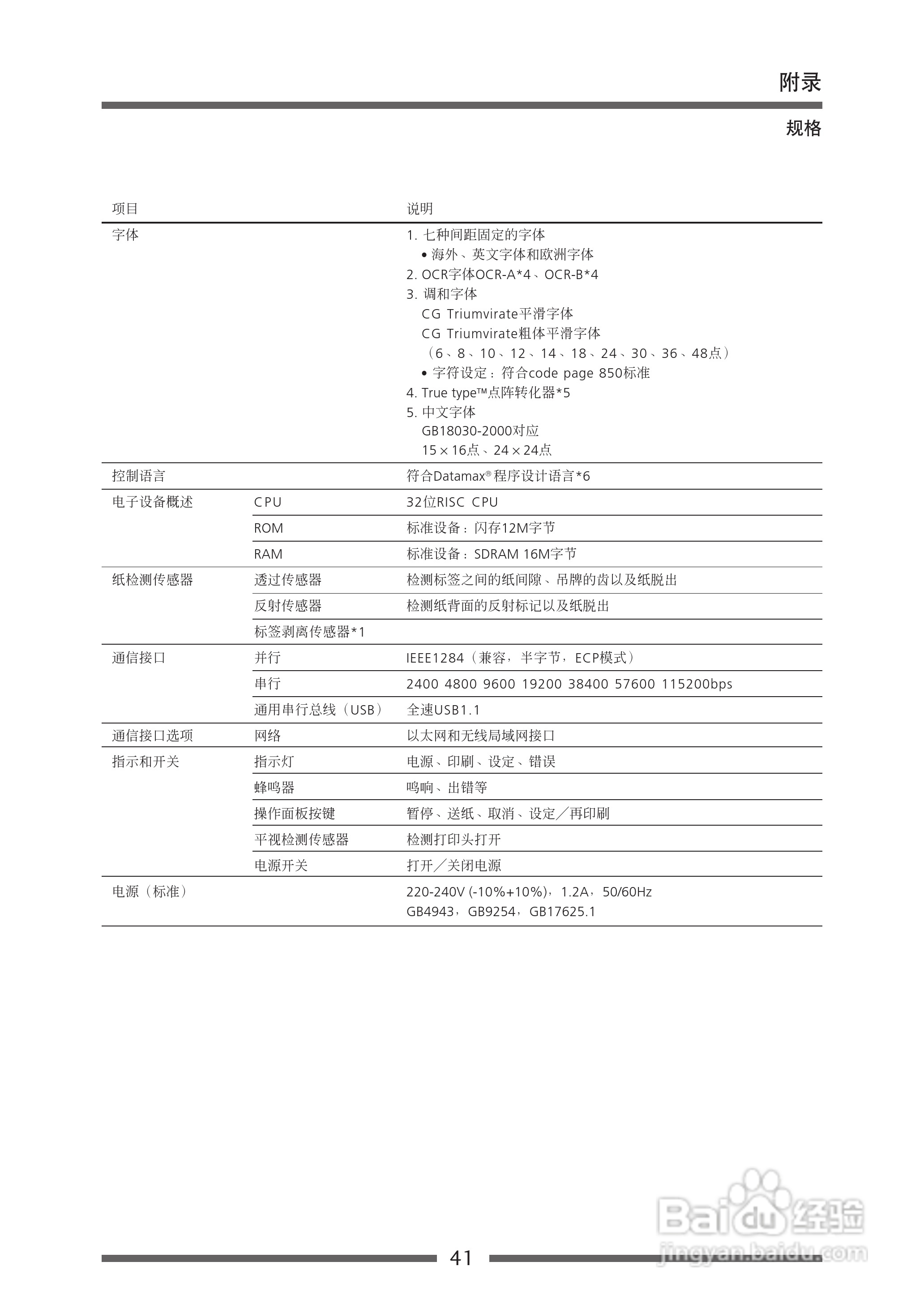 CITIZEN CLP-521C条码打印机用户手册:[5]