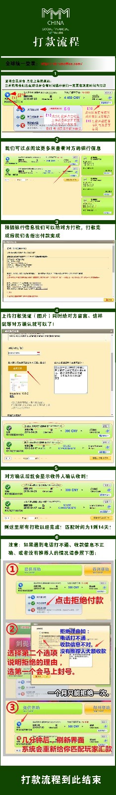 MMM注册及操作步骤