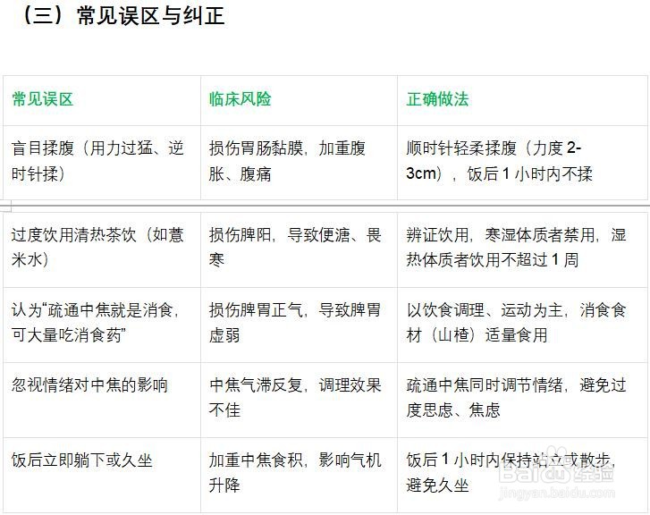 疏通中焦的方法