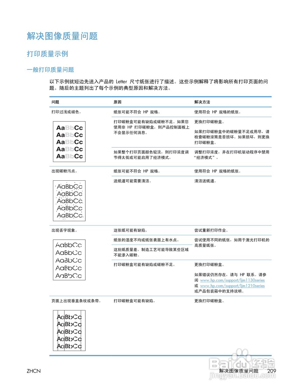 惠普 LASERJET PROFESSIONAL M1130一体机说明书:[23]