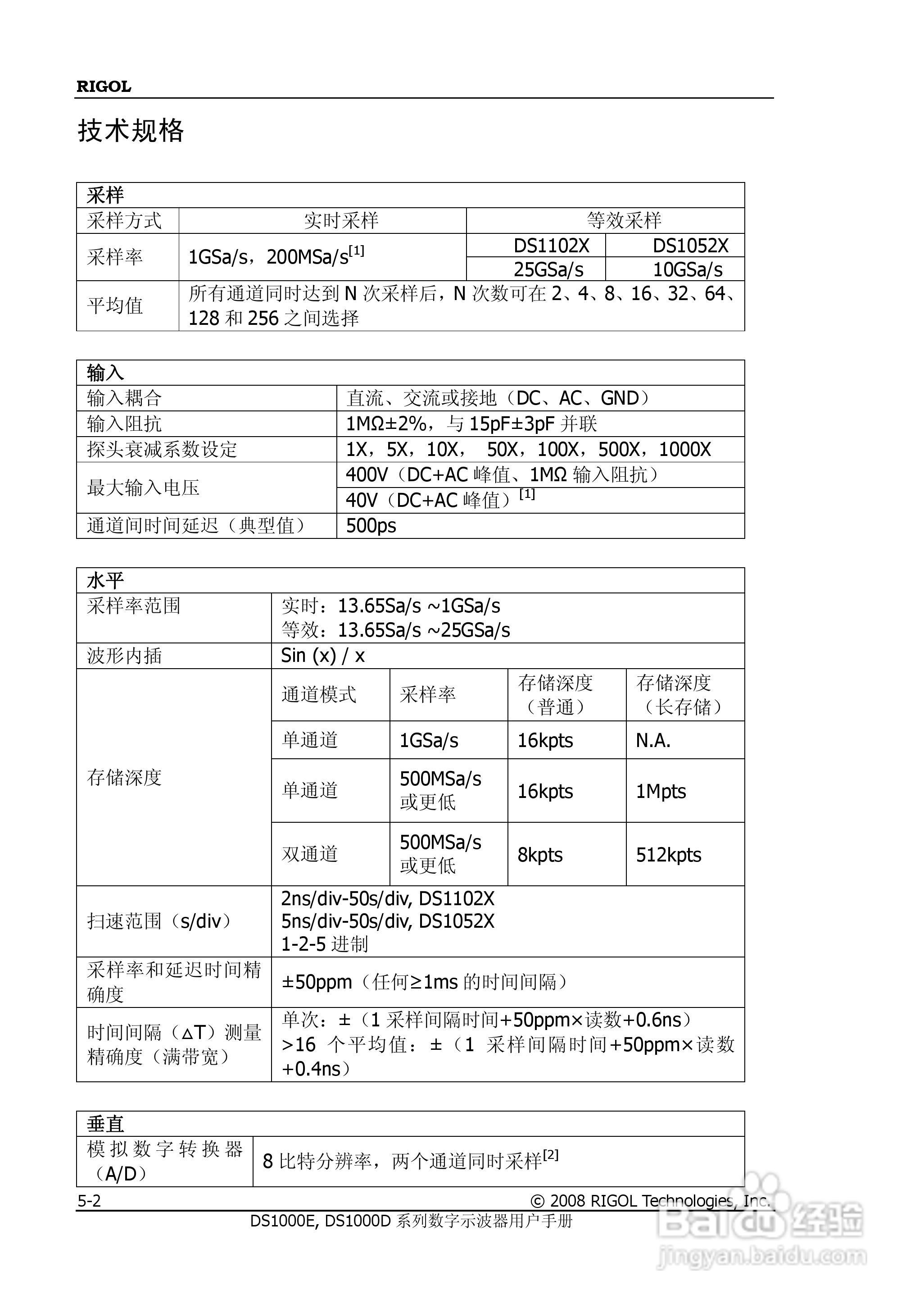 RIGOL数字示波器 DS1000E/DS1000D 用户手册:[15]
