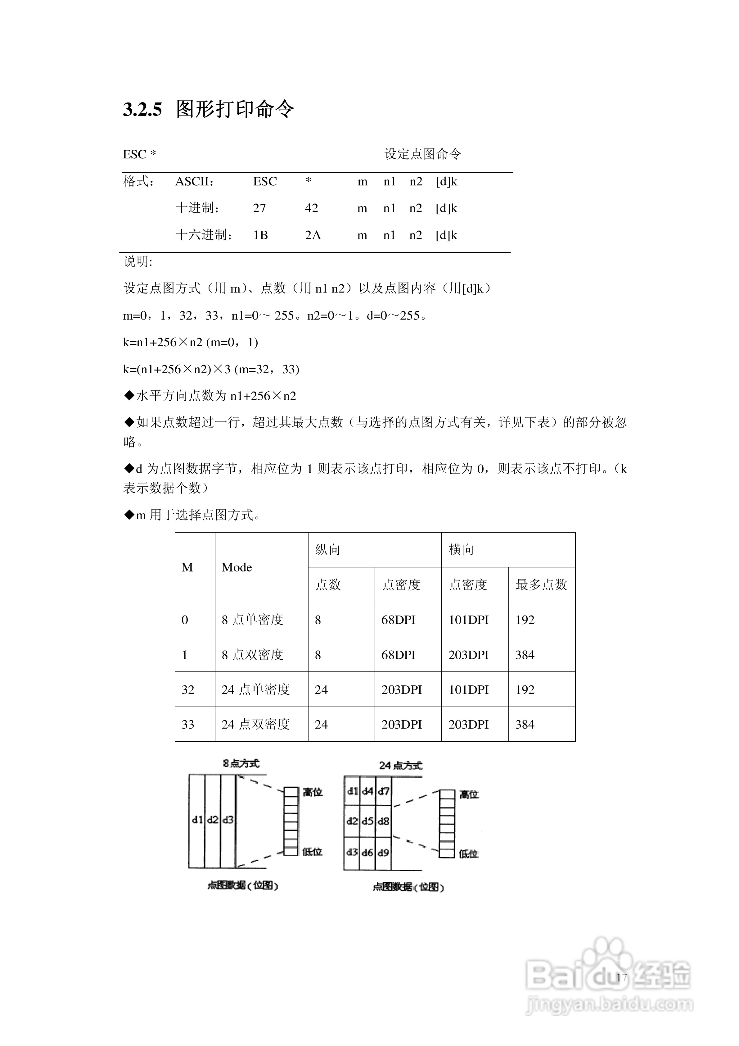 SPRT SP-POS58IV热敏打印机使用说明书:[2]