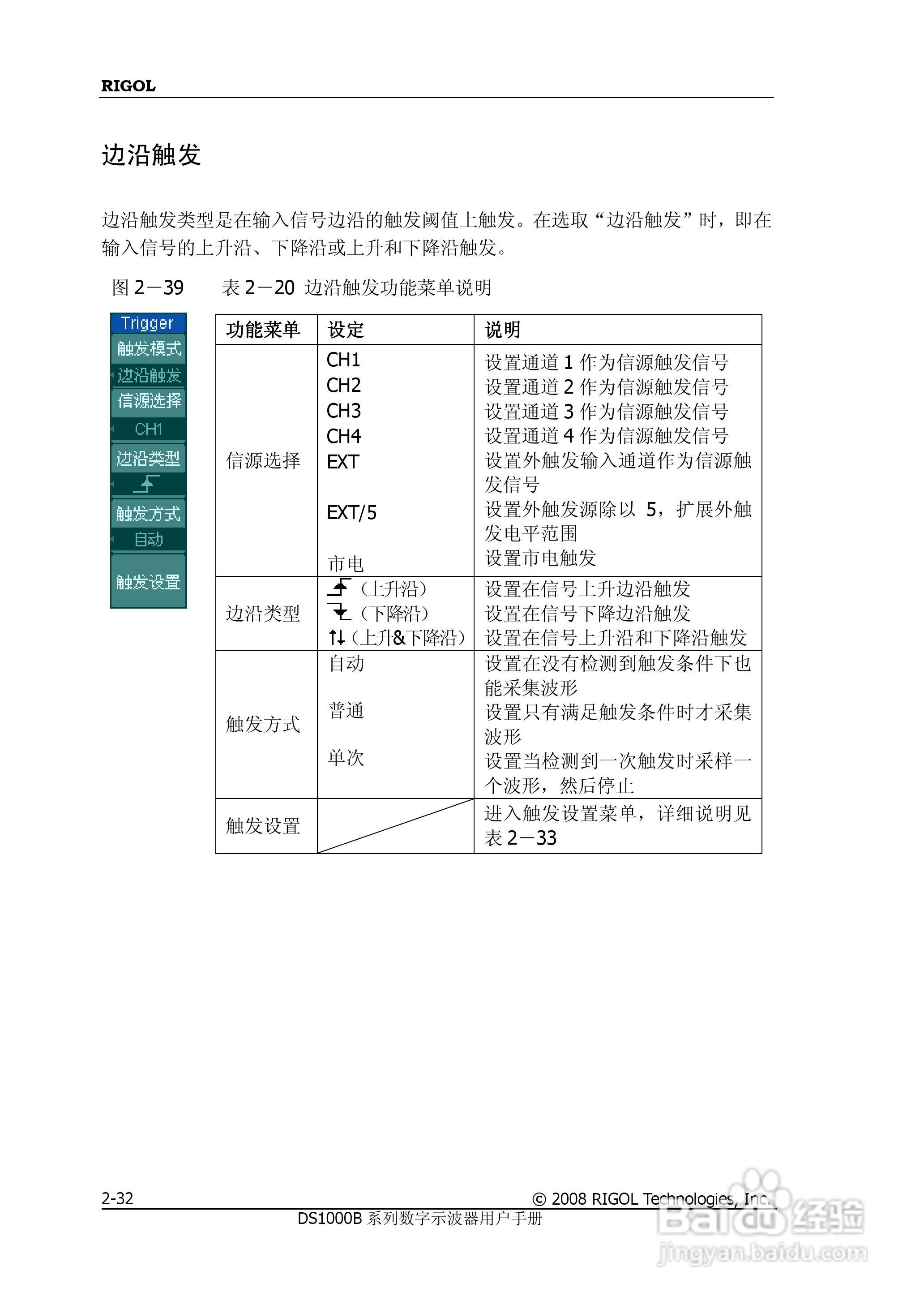 RIGOL数字示波器 DS1000B 用户手册:[6]