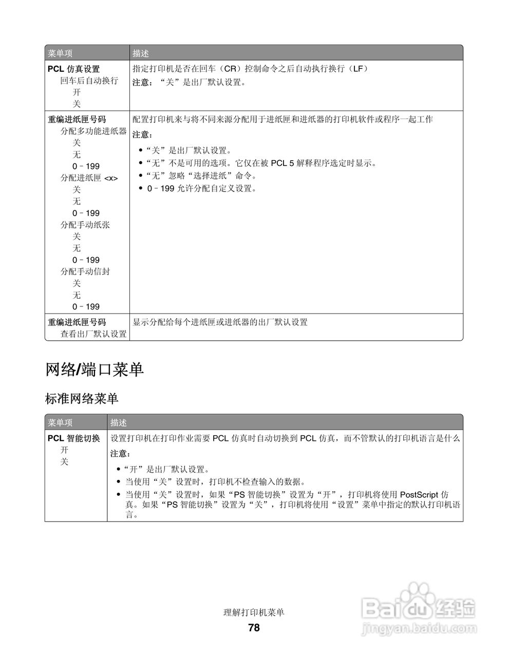 联想LJ3900激光打印机用户手册:[8]