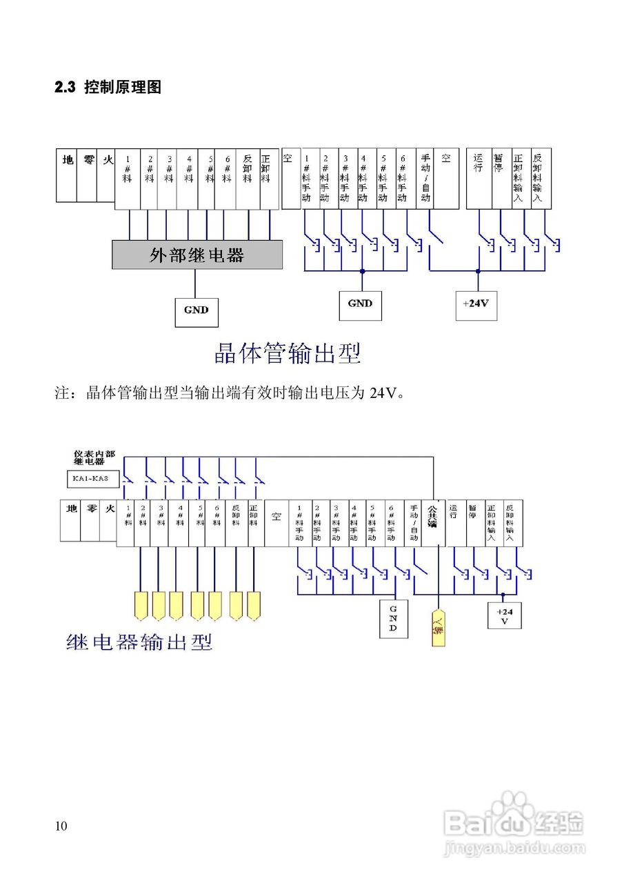 龙芯JY500A10配料定量控制器说明书:[1]