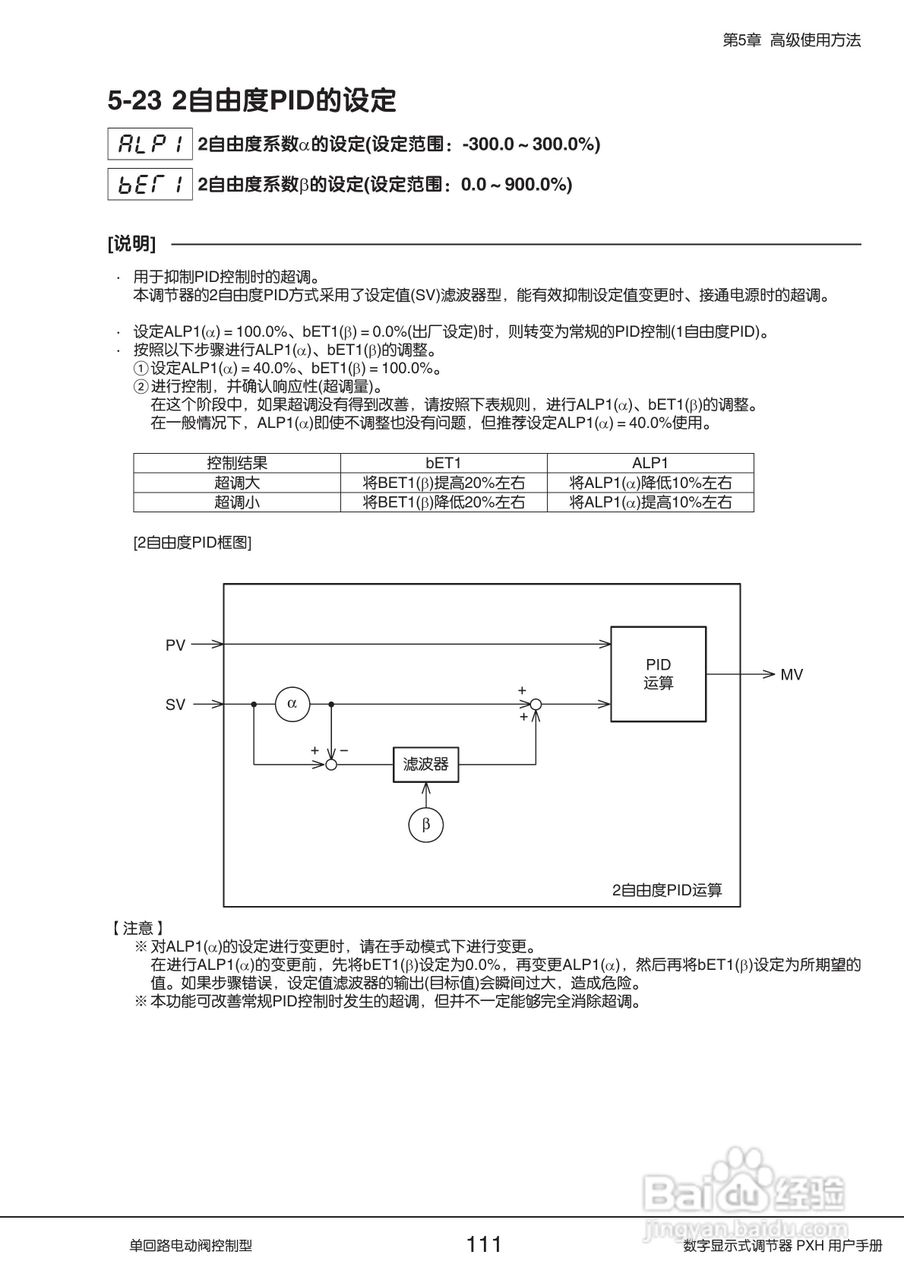 富士PXH电动阀控制型数字显示式调节器操作手册:[12]