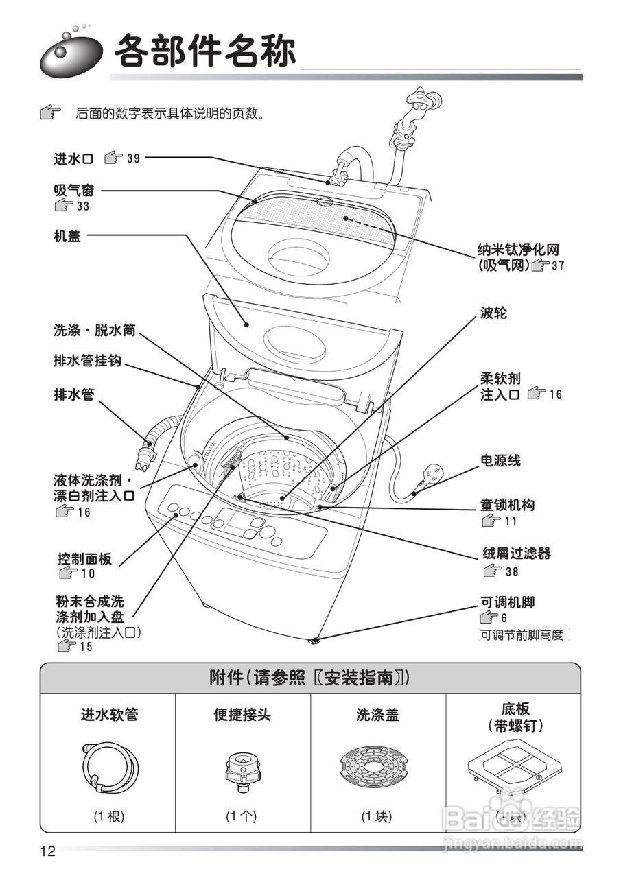 日立全自动洗衣机xqb502