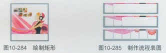 食品海报制作方法