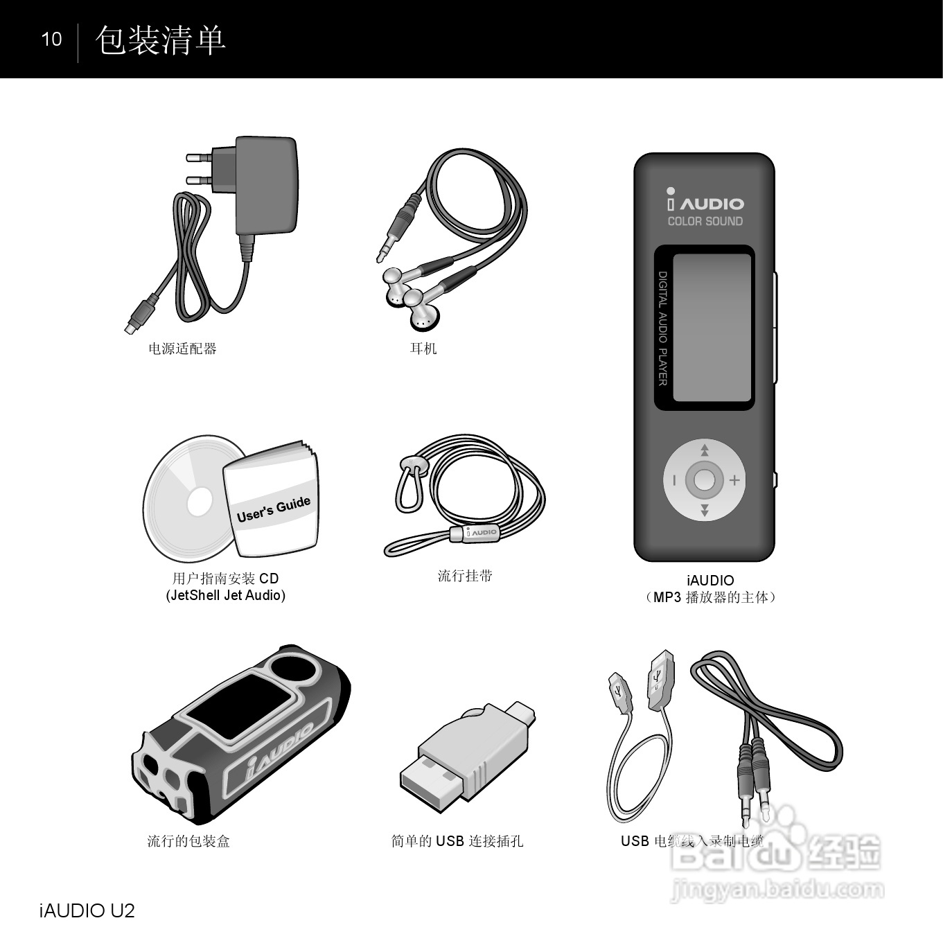 爱欧迪U2播放器使用说明书:[1]
