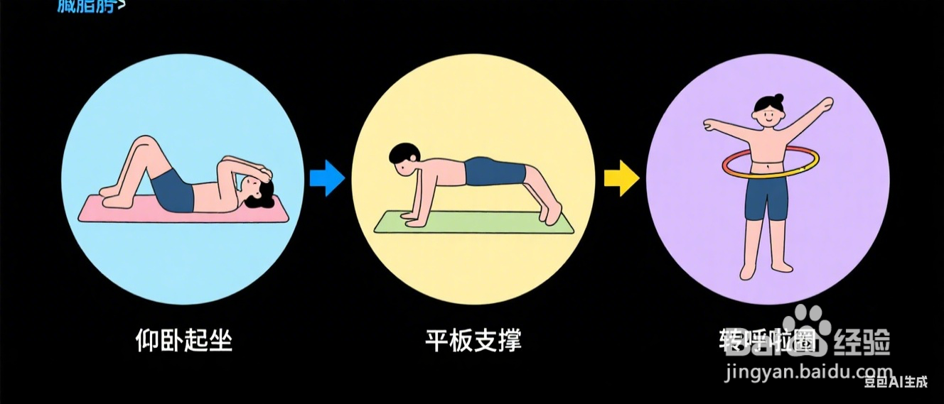 如何减掉肚子的脂肪