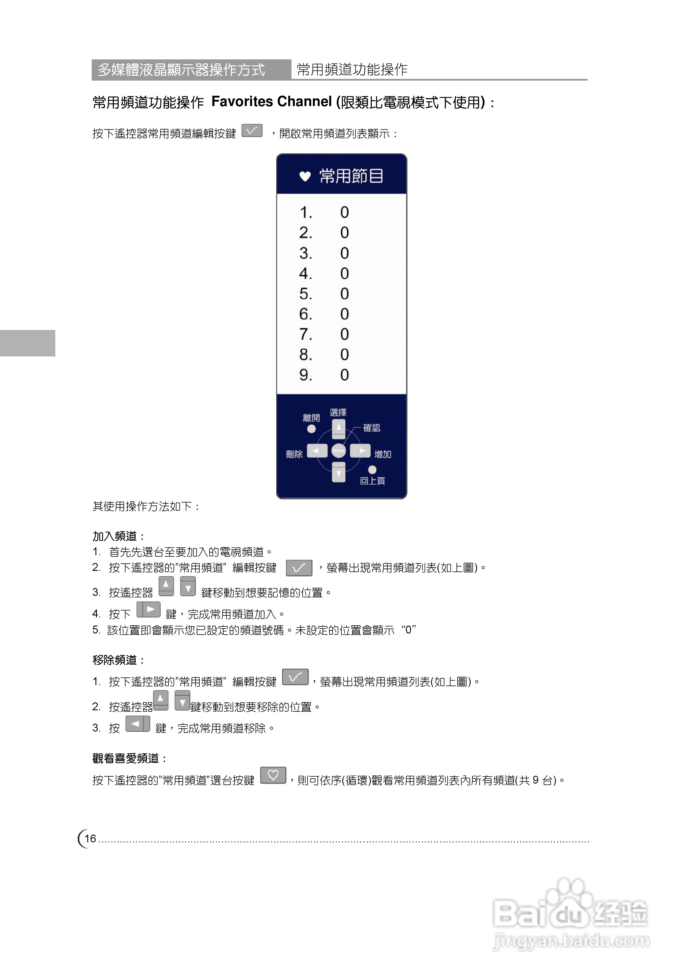 奇美多媒体液晶显示器TL-32V7500D型使用说明书:[2]