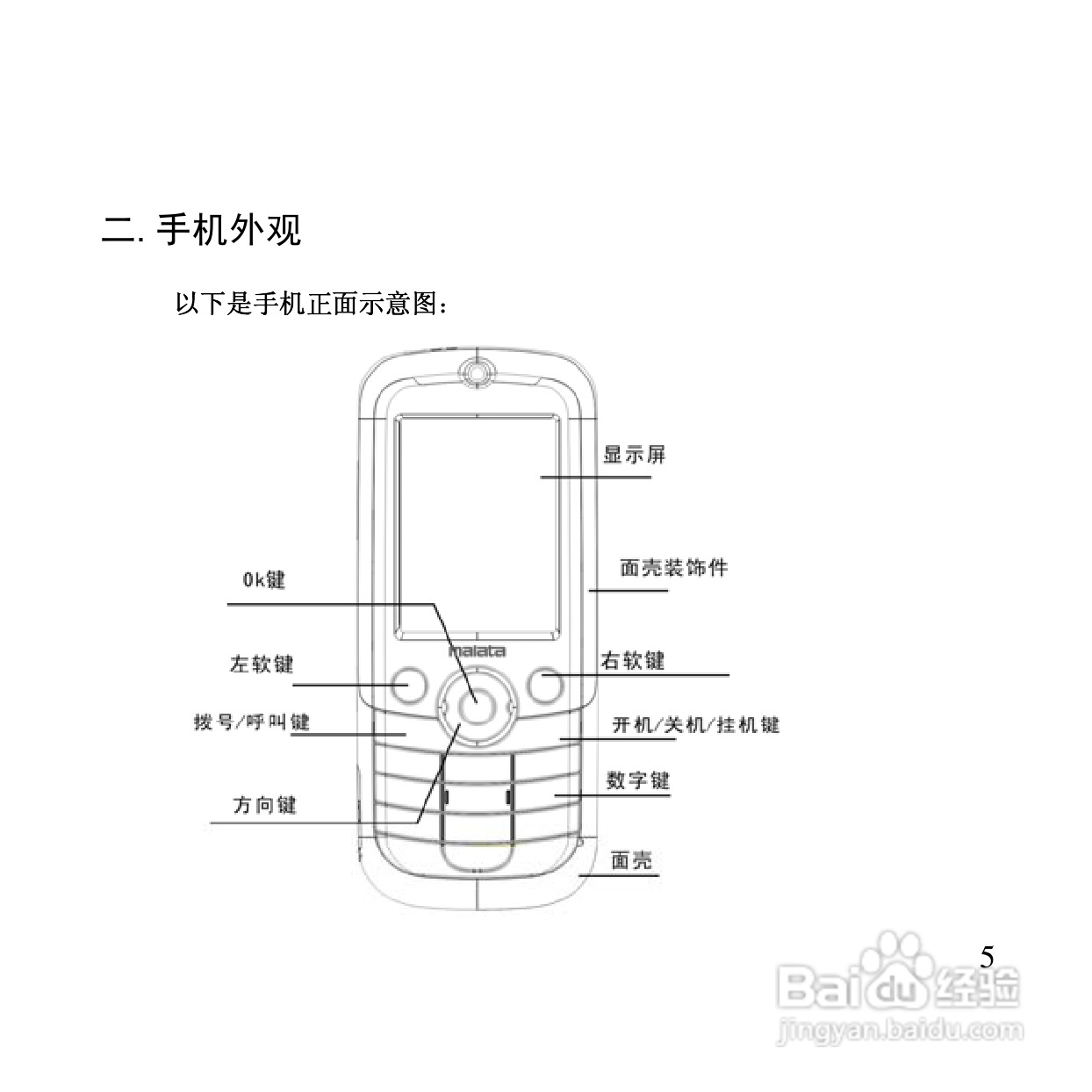 万利达MT115手机使用说明书:[1]