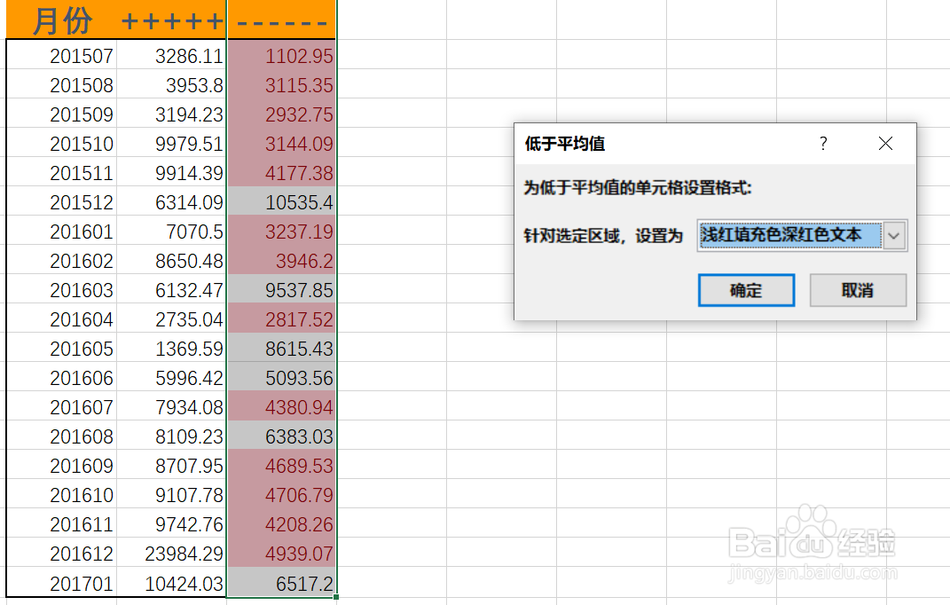 excel中怎么将小于某个值的所有数据突出显示