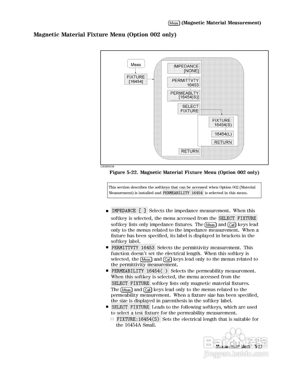 HP4291B分析仪说明书:[10]