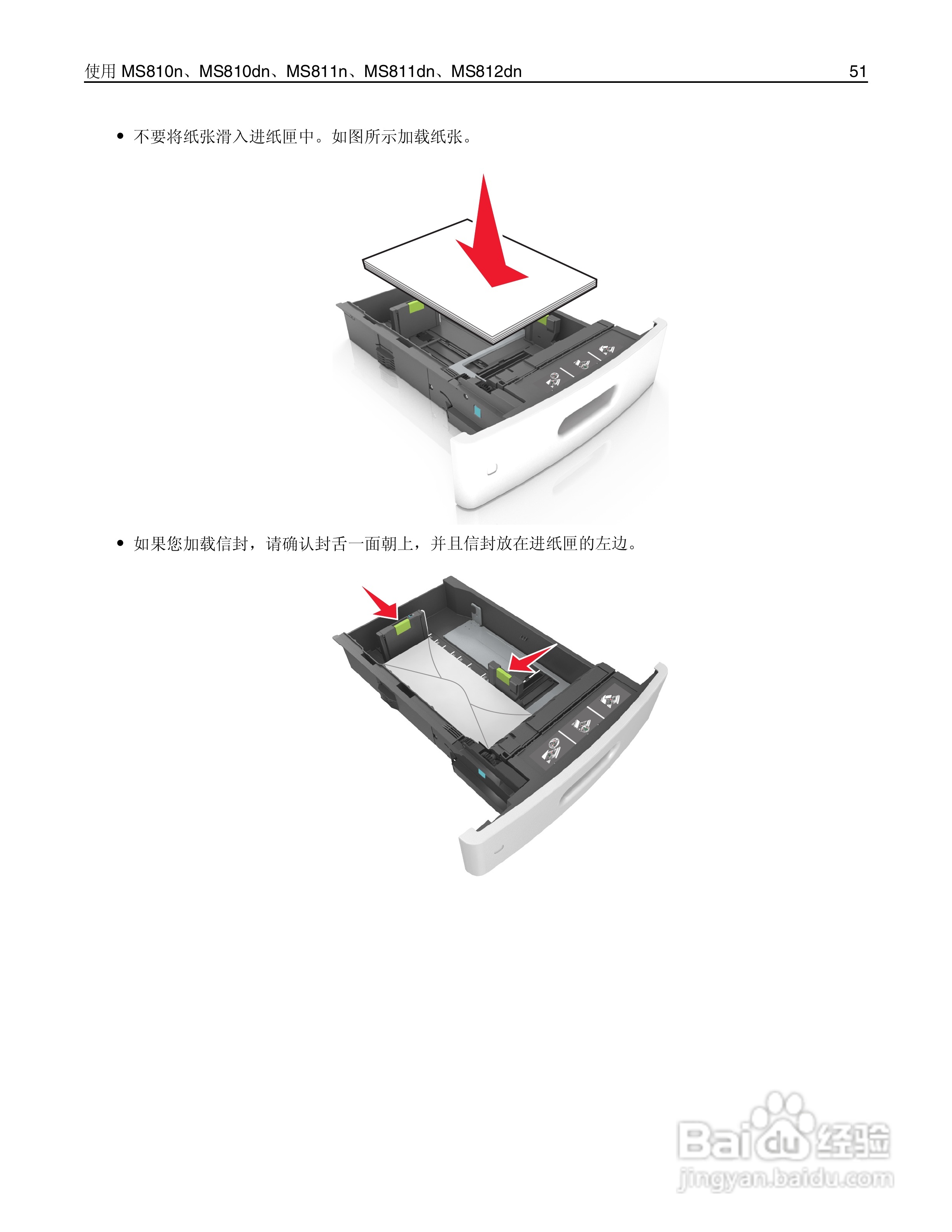 利盟Lexmark MS810打印机说明书:[6]