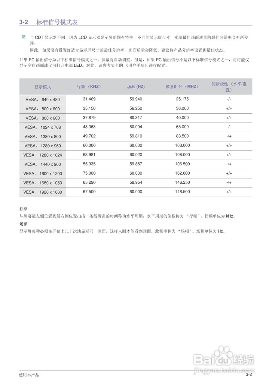 三星2333TN液晶显示器使用说明书:[2]