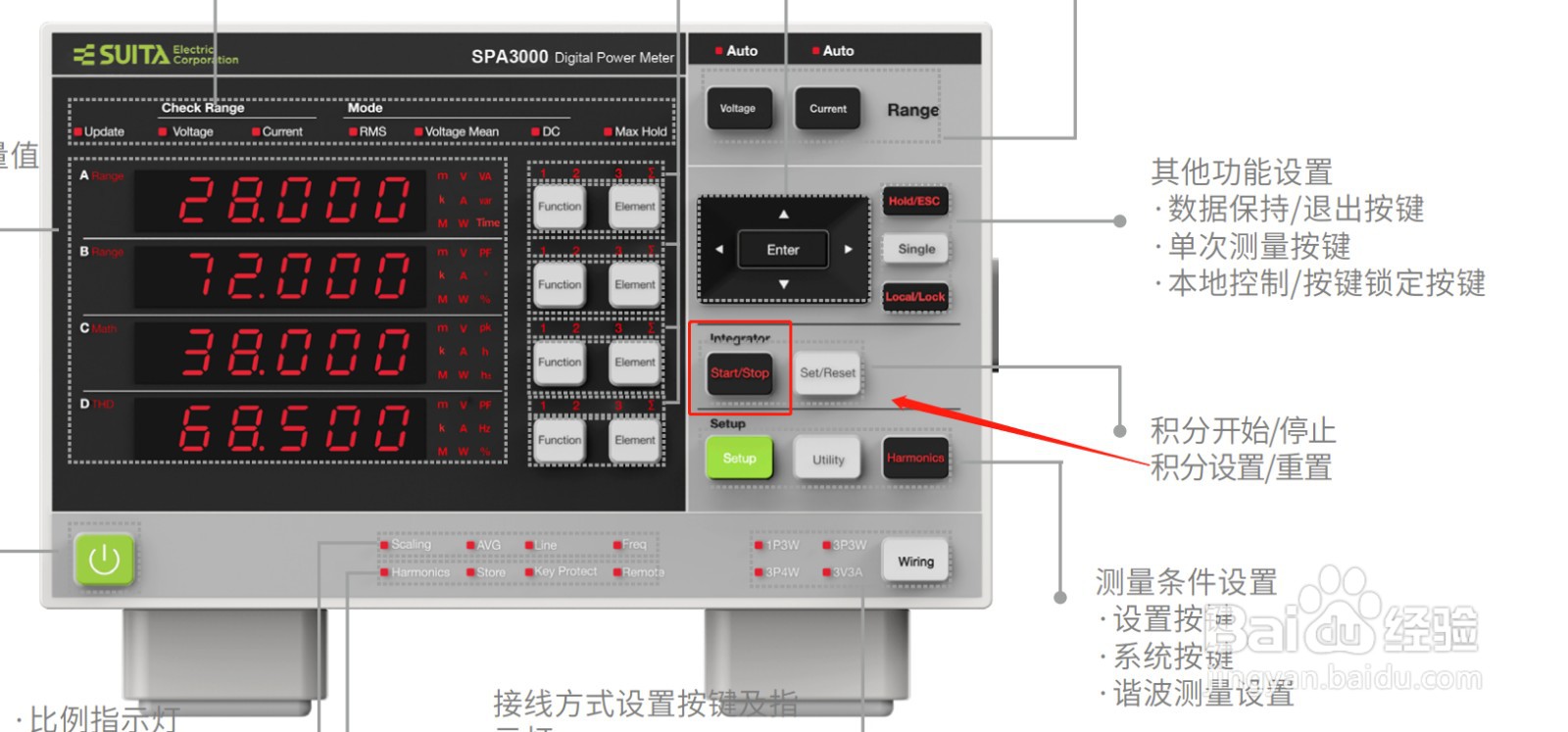 吹田电气数字功率计SPA3000的按键功能简介