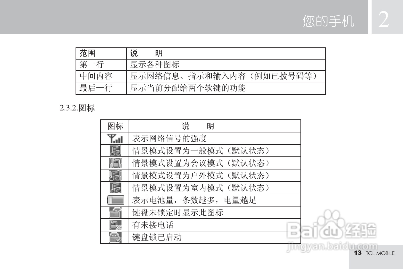 TCL M585手机使用说明书:[2]