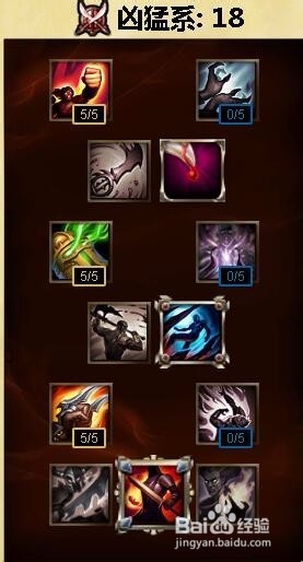 英雄联盟lols6虚空遁地兽雷克赛天赋加点图