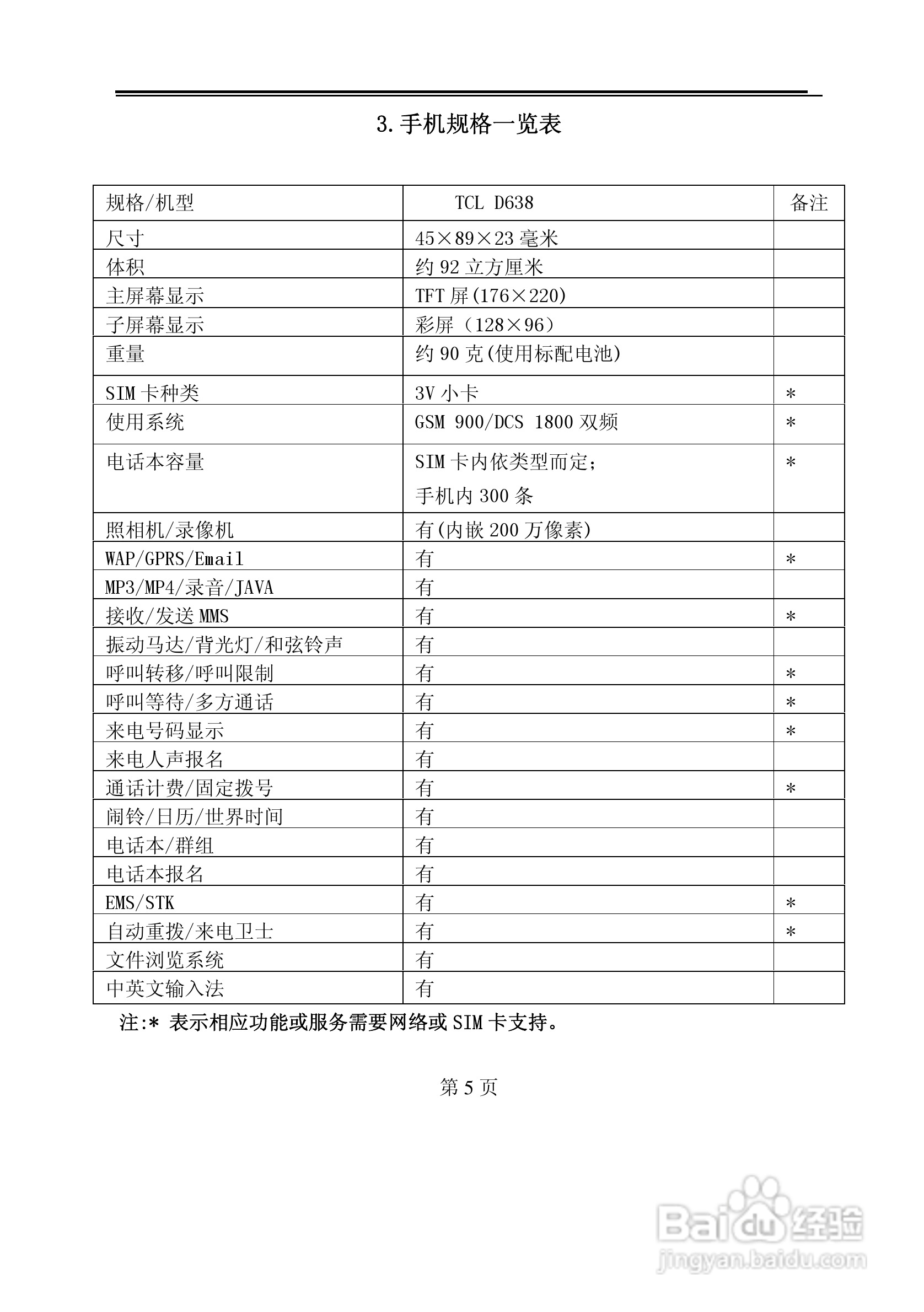 TCL D638手机使用说明书:[1]
