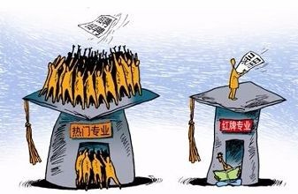 在北京如何报考成人高考