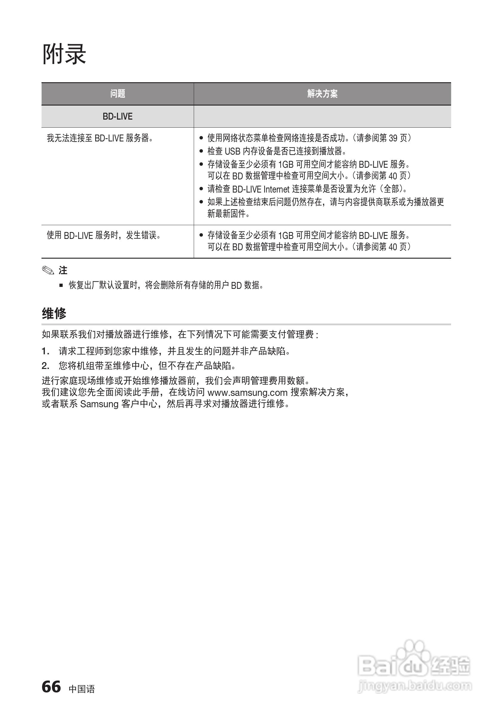 三星BD-D6500高清播放机使用说明书:[14]
