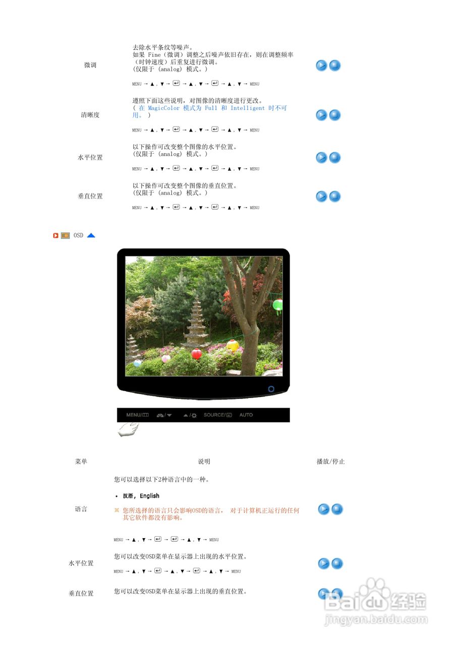 三星932GW液晶显示器使用说明书:[4]